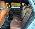 Білий Ауді Ку 5, об'ємом двигуна 2 л та пробігом 70 тис. км за 10800 $, фото 11 на Automoto.ua