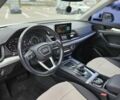Белый Ауди Ку 5, объемом двигателя 1.98 л и пробегом 55 тыс. км за 26900 $, фото 11 на Automoto.ua