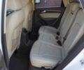 Белый Ауди Ку 5, объемом двигателя 2 л и пробегом 63 тыс. км за 14500 $, фото 11 на Automoto.ua