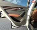 Білий Ауді Ку 5, об'ємом двигуна 1.98 л та пробігом 206 тис. км за 21499 $, фото 29 на Automoto.ua