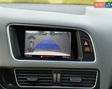 Ауді Ку 5 2017 у Львові на Automoto.ua Білий Ауді Ку 5, об'ємом двигуна 1.98 л та пробігом 147 тис. км за 17499 $, фото 103 на Automoto.ua