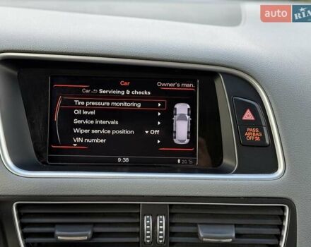 Ауді Ку 5 2017 у Львові на Automoto.ua Білий Ауді Ку 5, об'ємом двигуна 1.98 л та пробігом 147 тис. км за 17499 $, фото 115 на Automoto.ua