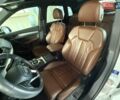 Ауді Ку 5 2017 у Хмельницькому на Automoto.ua Білий Ауді Ку 5, об'ємом двигуна 1.97 л та пробігом 105 тис. км за 33200 $, фото 9 на Automoto.ua