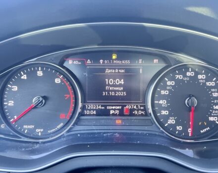 Белый Ауди Ку 5, объемом двигателя 0 л и пробегом 120 тыс. км за 26000 $, фото 1 на Automoto.ua