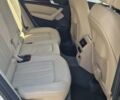 Белый Ауди Ку 5, объемом двигателя 1.98 л и пробегом 57 тыс. км за 30000 $, фото 23 на Automoto.ua