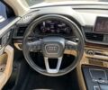 Білий Ауді Ку 5, об'ємом двигуна 2 л та пробігом 182 тис. км за 22900 $, фото 30 на Automoto.ua