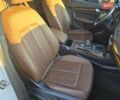 Белый Ауди Ку 5, объемом двигателя 2 л и пробегом 209 тыс. км за 20900 $, фото 70 на Automoto.ua