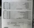 Білий Ауді Ку 5, об'ємом двигуна 1.98 л та пробігом 123 тис. км за 25500 $, фото 1 на Automoto.ua