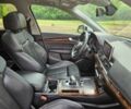 Белый Ауди Ку 5, объемом двигателя 2 л и пробегом 80 тыс. км за 17000 $, фото 10 на Automoto.ua