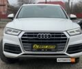Белый Ауди Ку 5, объемом двигателя 2 л и пробегом 104 тыс. км за 27800 $, фото 1 на Automoto.ua