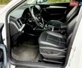 Белый Ауди Ку 5, объемом двигателя 1.98 л и пробегом 89 тыс. км за 26997 $, фото 14 на Automoto.ua