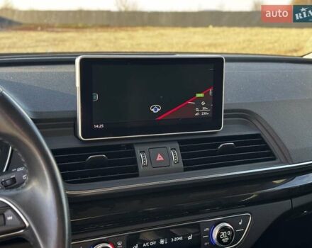 Білий Ауді Ку 5, об'ємом двигуна 1.98 л та пробігом 107 тис. км за 23500 $, фото 27 на Automoto.ua