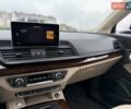 Білий Ауді Ку 5, об'ємом двигуна 1.98 л та пробігом 60 тис. км за 31500 $, фото 59 на Automoto.ua