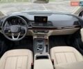 Білий Ауді Ку 5, об'ємом двигуна 1.98 л та пробігом 60 тис. км за 31500 $, фото 55 на Automoto.ua
