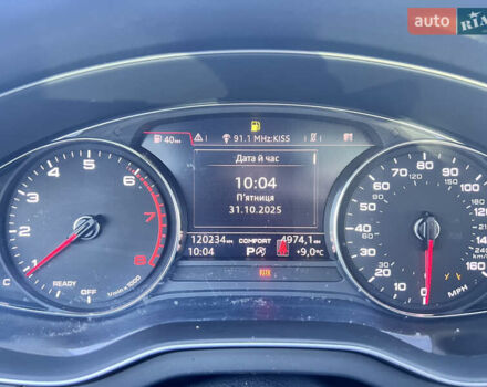 Белый Ауди Ку 5, объемом двигателя 0 л и пробегом 120 тыс. км за 26000 $, фото 1 на Automoto.ua