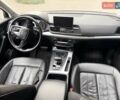 Белый Ауди Ку 5, объемом двигателя 1.98 л и пробегом 89 тыс. км за 26997 $, фото 38 на Automoto.ua