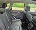 Белый Ауди Ку 5, объемом двигателя 2 л и пробегом 80 тыс. км за 17000 $, фото 16 на Automoto.ua