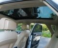 Білий Ауді Ку 5, об'ємом двигуна 2 л та пробігом 30 тис. км за 15000 $, фото 14 на Automoto.ua