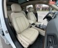 Білий Ауді Ку 5, об'ємом двигуна 1.98 л та пробігом 60 тис. км за 31500 $, фото 79 на Automoto.ua