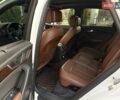 Белый Ауди Ку 5, объемом двигателя 1.98 л и пробегом 108 тыс. км за 26700 $, фото 32 на Automoto.ua