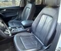 Белый Ауди Ку 5, объемом двигателя 1.98 л и пробегом 180 тыс. км за 22299 $, фото 13 на Automoto.ua