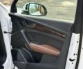 Белый Ауди Ку 5, объемом двигателя 1.98 л и пробегом 66 тыс. км за 27900 $, фото 24 на Automoto.ua