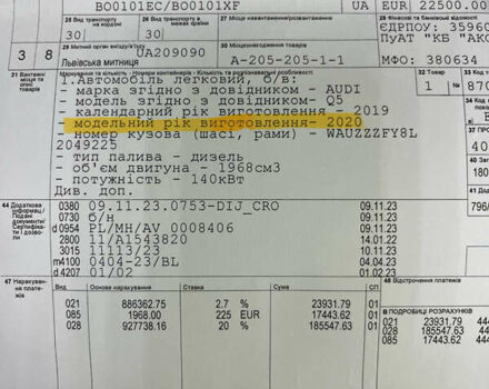 Белый Ауди Ку 5, объемом двигателя 1.97 л и пробегом 240 тыс. км за 38500 $, фото 64 на Automoto.ua