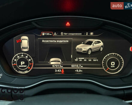 Белый Ауди Ку 5, объемом двигателя 1.98 л и пробегом 67 тыс. км за 30000 $, фото 23 на Automoto.ua