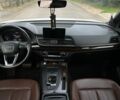 Білий Ауді Ку 5, об'ємом двигуна 1.98 л та пробігом 110 тис. км за 23499 $, фото 9 на Automoto.ua