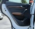 Білий Ауді Ку 5, об'ємом двигуна 1.98 л та пробігом 179 тис. км за 26899 $, фото 42 на Automoto.ua