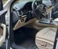 Білий Ауді Ку 5, об'ємом двигуна 1.98 л та пробігом 123 тис. км за 22499 $, фото 38 на Automoto.ua