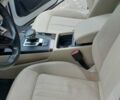 Білий Ауді Ку 5, об'ємом двигуна 1.98 л та пробігом 123 тис. км за 22499 $, фото 29 на Automoto.ua
