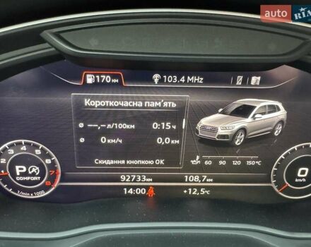 Белый Ауди Ку 5, объемом двигателя 1.98 л и пробегом 92 тыс. км за 31500 $, фото 15 на Automoto.ua