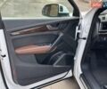 Белый Ауди Ку 5, объемом двигателя 1.98 л и пробегом 66 тыс. км за 27900 $, фото 17 на Automoto.ua