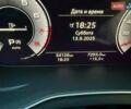 Белый Ауди Ку 5, объемом двигателя 1.98 л и пробегом 54 тыс. км за 37300 $, фото 9 на Automoto.ua