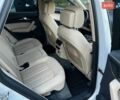 Ауди Ку 5 2020 в Сумах на Automoto.ua Белый Ауди Ку 5, объемом двигателя 1.98 л и пробегом 34 тыс. км за 29500 $, фото 11 на Automoto.ua
