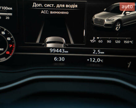 Білий Ауді Ку 5, об'ємом двигуна 1.98 л та пробігом 99 тис. км за 34500 $, фото 28 на Automoto.ua