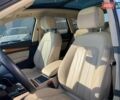 Белый Ауди Ку 5, объемом двигателя 1.98 л и пробегом 52 тыс. км за 37500 $, фото 22 на Automoto.ua