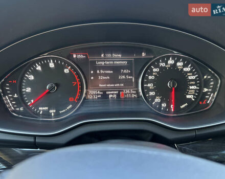 Білий Ауді Ку 5, об'ємом двигуна 1.98 л та пробігом 64 тис. км за 24600 $, фото 21 на Automoto.ua