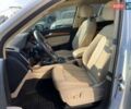 Белый Ауди Ку 5, объемом двигателя 1.98 л и пробегом 52 тыс. км за 37500 $, фото 21 на Automoto.ua