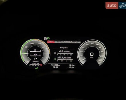 Ауди Ку 5 2020 в Тернополе на Automoto.ua Белый Ауди Ку 5, объемом двигателя 1.98 л и пробегом 136 тыс. км за 44000 $, фото 54 на Automoto.ua