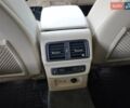 Белый Ауди Ку 5, объемом двигателя 2 л и пробегом 43 тыс. км за 39999 $, фото 38 на Automoto.ua