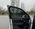 Білий Ауді Ку 5, об'ємом двигуна 1.98 л та пробігом 70 тис. км за 32500 $, фото 8 на Automoto.ua