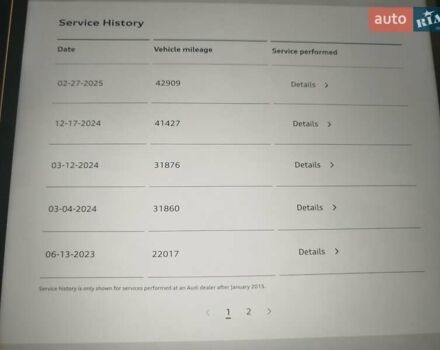 Білий Ауді Ку 5, об'ємом двигуна 1.98 л та пробігом 71 тис. км за 40300 $, фото 54 на Automoto.ua