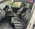 Білий Ауді Ку 5, об'ємом двигуна 1.98 л та пробігом 70 тис. км за 40000 $, фото 20 на Automoto.ua