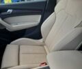 Білий Ауді Ку 5, об'ємом двигуна 1.98 л та пробігом 85 тис. км за 46500 $, фото 19 на Automoto.ua