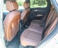 Белый Ауди Ку 5, объемом двигателя 2 л и пробегом 23 тыс. км за 19900 $, фото 8 на Automoto.ua
