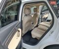 Белый Ауди Ку 5, объемом двигателя 1.98 л и пробегом 26 тыс. км за 49900 $, фото 32 на Automoto.ua