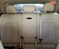 Белый Ауди Ку 5, объемом двигателя 2 л и пробегом 23 тыс. км за 15000 $, фото 9 на Automoto.ua
