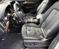 Белый Ауди Ку 5, объемом двигателя 2 л и пробегом 21 тыс. км за 23000 $, фото 5 на Automoto.ua